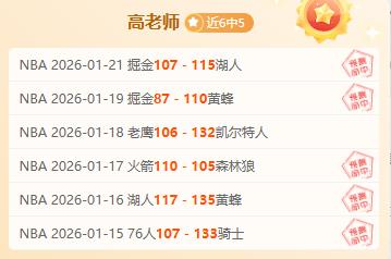 瓜迪奥拉回,顾欧冠失利,昔日痛苦,世界杯预测,2026世界杯,赛事分析,球队表现,最新动态