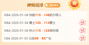 积分榜风云,突变,黑马崛起,世界杯预测,2026世界杯,赛事分析,球队表现,最新动态