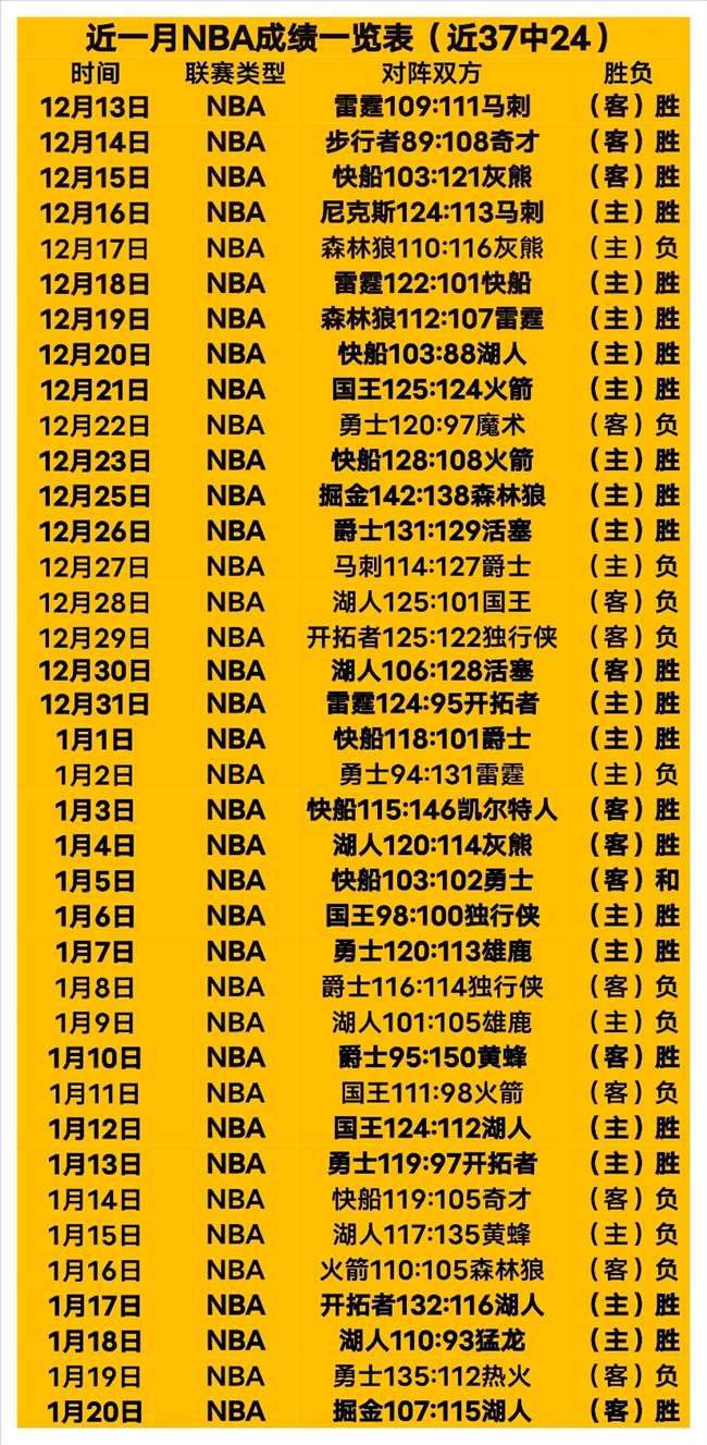 尤文图斯与,利物浦竞逐,卢克曼,世界杯预测,2026世界杯,赛事分析,球队表现,最新动态