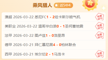 山东泰山队,冬训连续两,日高强度训,世界杯预测,2026世界杯,赛事分析,球队表现,最新动态