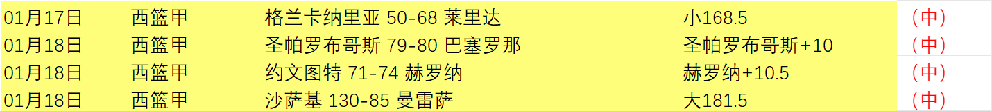 大乐透期号,专家推荐,冲塔拿分谁,世界杯预测,2026世界杯,赛事分析,球队表现,最新动态