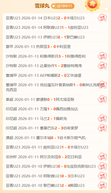 印尼,专家关键队,伍弱点,世界杯预测,2026世界杯,赛事分析,球队表现,最新动态