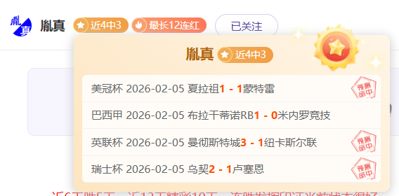印尼,专家关键队,伍弱点,世界杯预测,2026世界杯,赛事分析,球队表现,最新动态