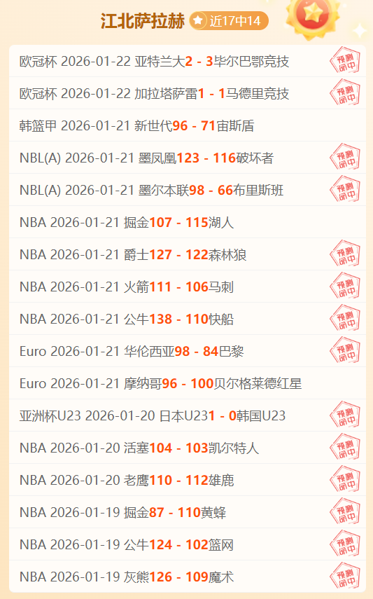 独家揭秘,昨日,战全胜,世界杯预测,2026世界杯,赛事分析,球队表现,最新动态