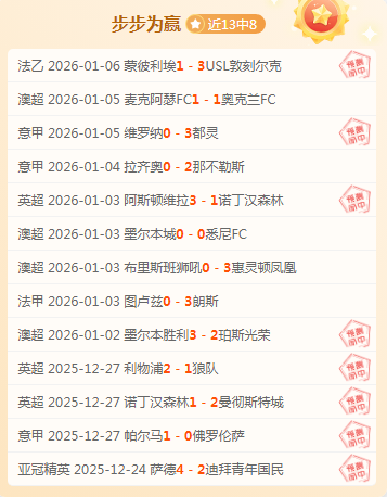 德乙焦点战,达姆施塔特,激战纽伦堡,世界杯预测,2026世界杯,赛事分析,球队表现,最新动态