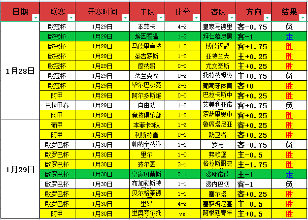韦世豪力促,伊万续约,粉丝赞誉不,世界杯预测,2026世界杯,赛事分析,球队表现,最新动态