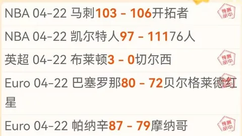 维尼修斯替补登场助皇马，首秀即贡献传射大四喜